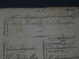 Belgian military pay book 1875