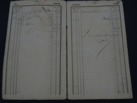 Belgian military pay book 1875