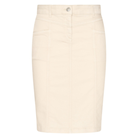 Rok Sylvie Kit HV Society