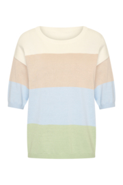 Pullover Ilse Cloudy Blue Style