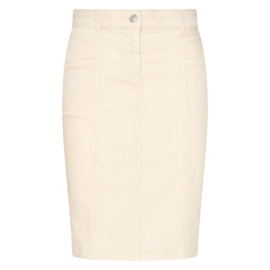 Rok Sylvie Kit HV Society