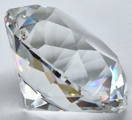 Facetsteen 7433/050/000