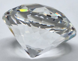 Facetsteen 7433/050/000