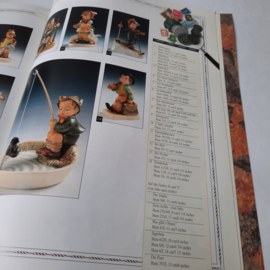 Goebel Hummel catalogus (1995)