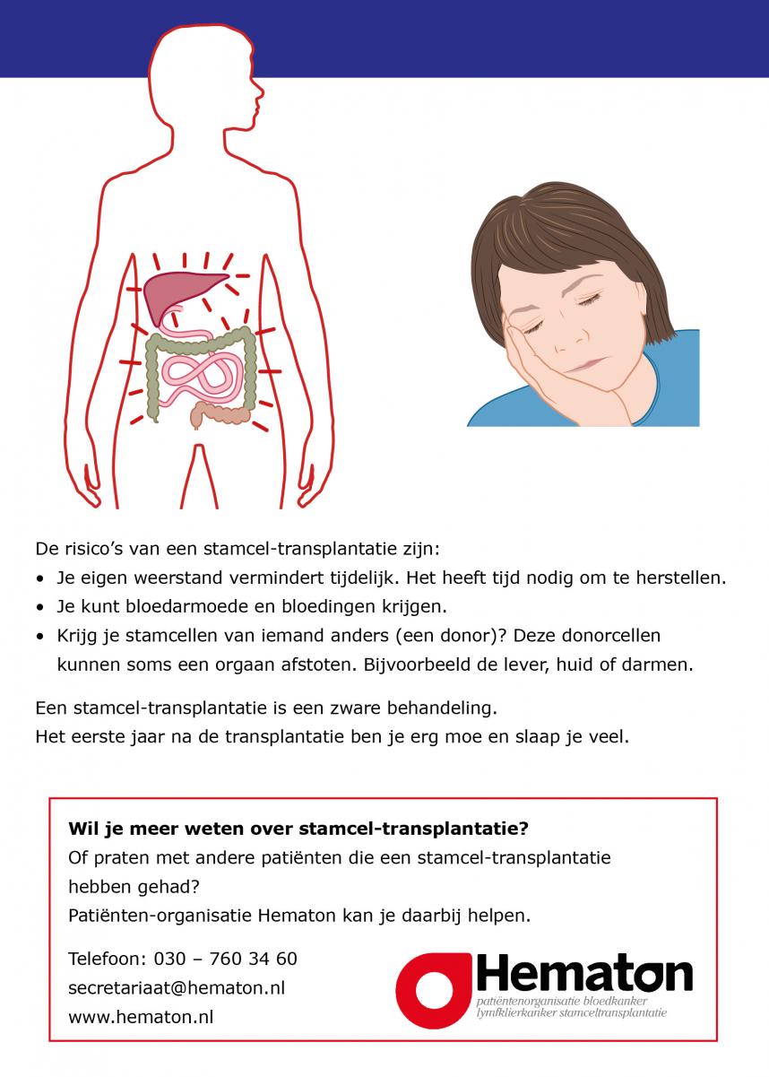 Praatkaart Stamcel-transplantatie