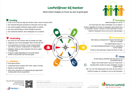 Leefstijlroer bij kanker | Arts en Leefstijl (download)