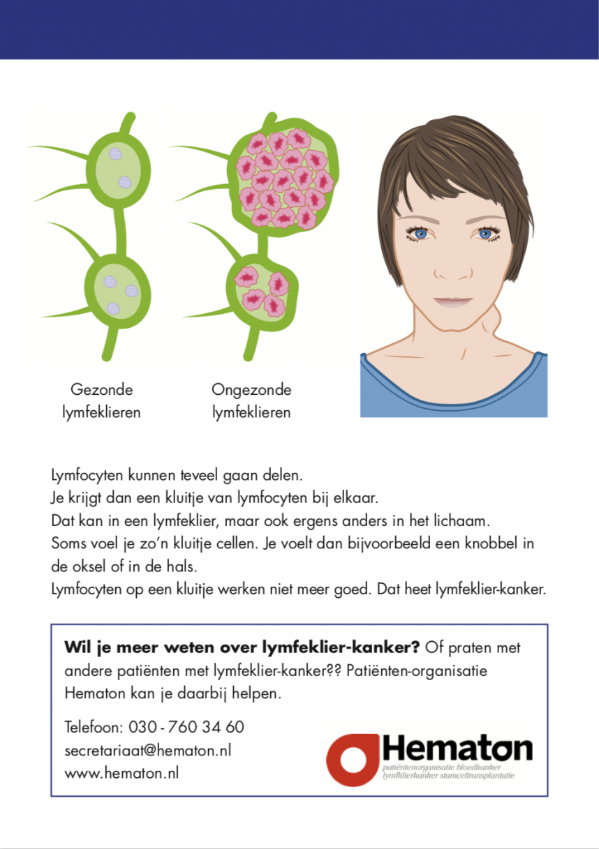 Praatkaart Lymfeklierkanker