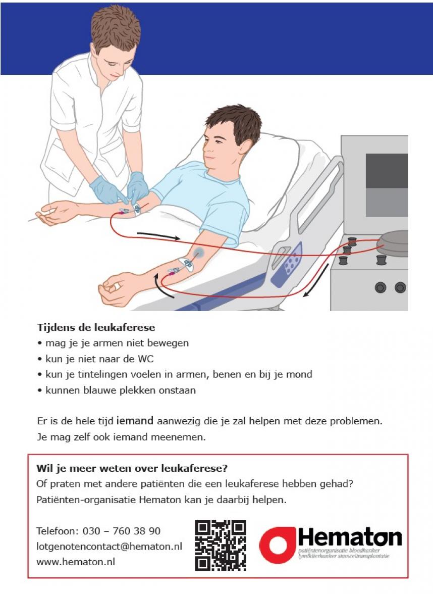 Praatkaart Leukaferese