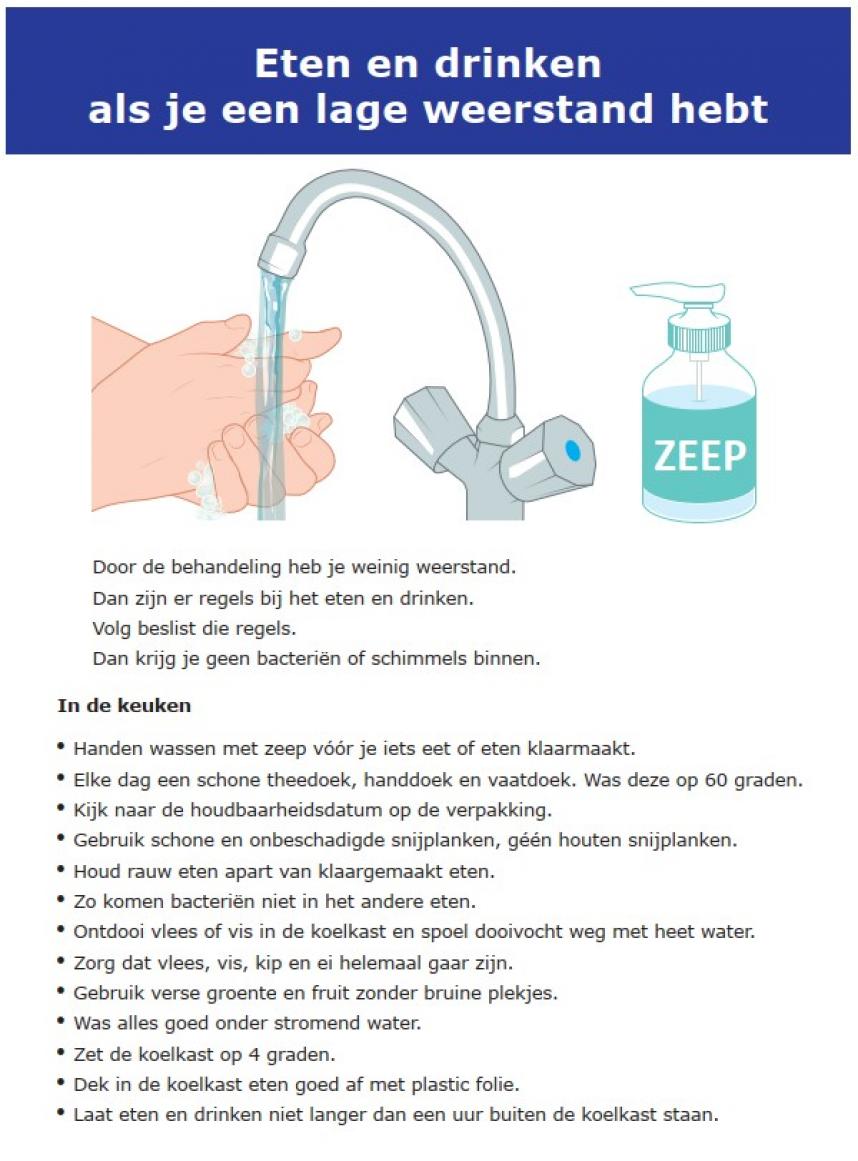 Praatkaart Lage weerstand