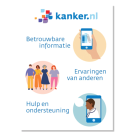 Poster algemeen kanker.nl A3