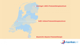 Afbeelding Protonentherapie in Nederland