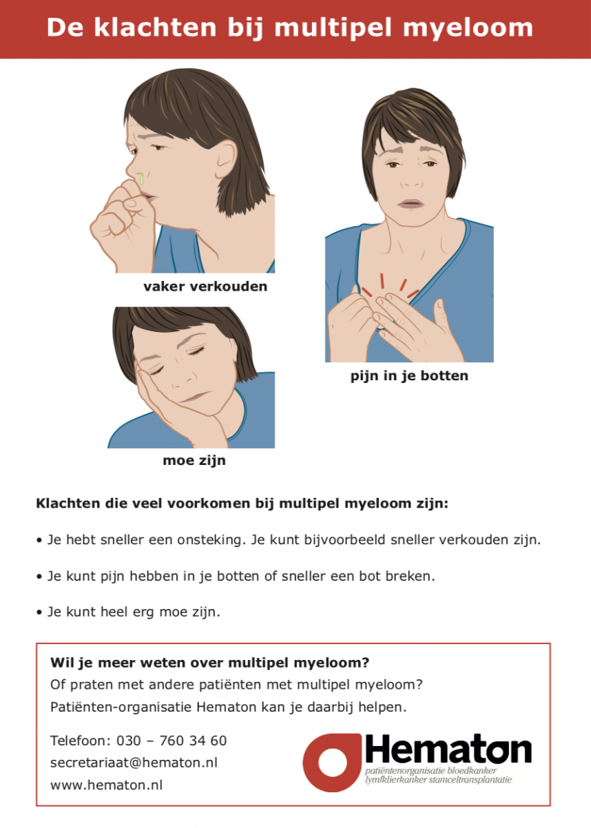 Praatkaart Multipel myeloom