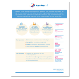 Overzichtskaart materialen en diensten kanker.nl