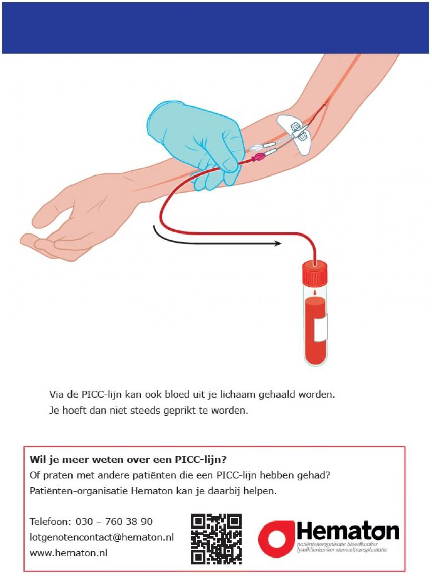 Praatkaart PICC-lijn