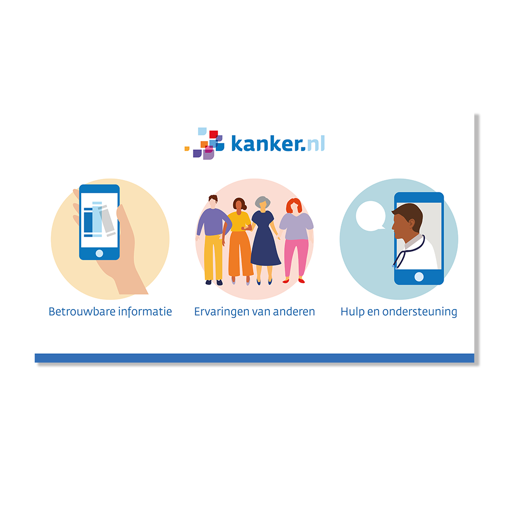 Slide beeldschermen kanker.nl algemeen