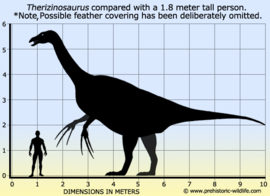 Therizinosaurus  CollectA 88675