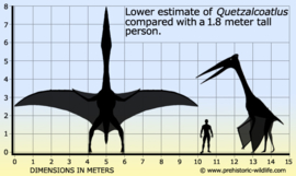 Quetzalcoatlus    Papo 55073  movable jaw