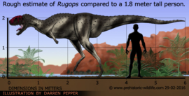 Rugops  CollectA 88374