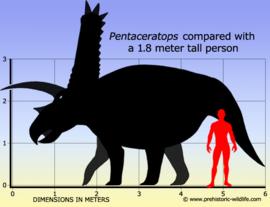 Pentaceratops Papo 55076