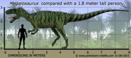 Megalosaurus  CollectA 88909
