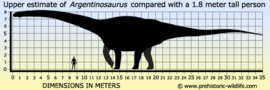 Argentinosaurus  CollectA 88547