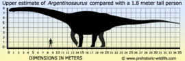 Argentinosaurus   CollectA 88547 -