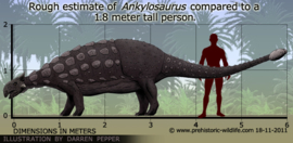 Ankylosaurus  Papo 55015