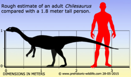 Chilesaurus Papo 55082