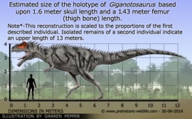 Papo 55083 Giganotosaure 20 CM Dinosaures 