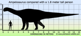 Ampelosaurus    CollectA 88466