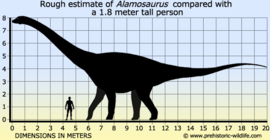 Alamosaurus   CollectA 88462