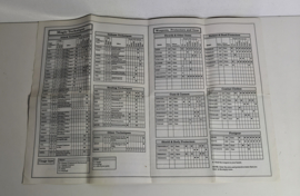 Mega Drive Phantasy Star II + Hint Book (CIB) map included