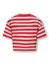 ONLY KOGOLIVIA Red