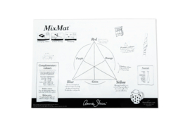 MixMat