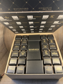 The Nectar 15y Sharing Passion Tasting Box
