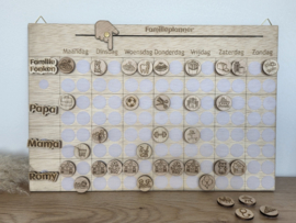 Familieplanners