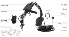 Dr. Kim Headlight Camera – Wireless HDMI Camera