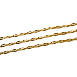 Rvs Kleine Ovale Schakelketting in Goudkleur of Zilverkleur
